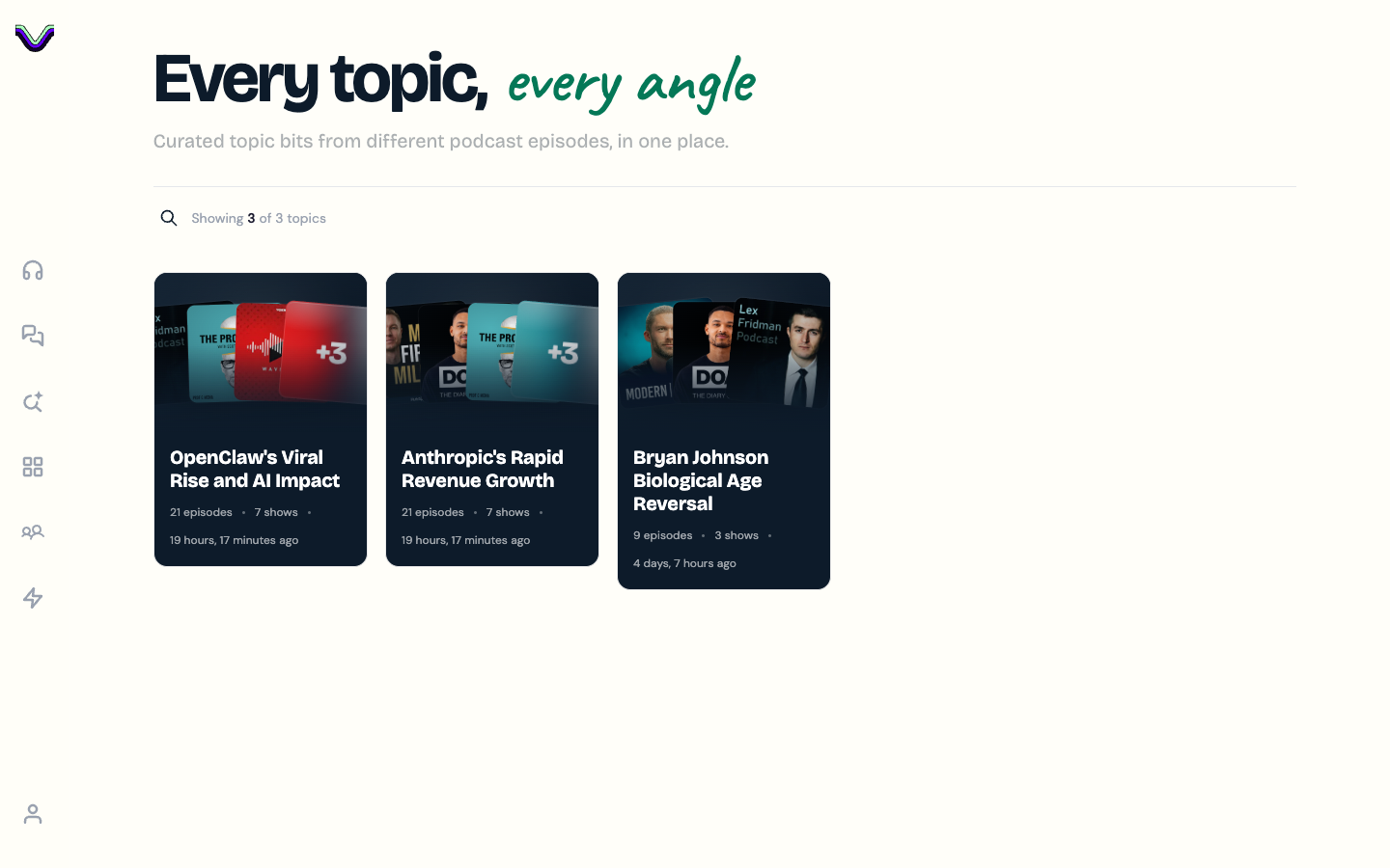 Vuci topics